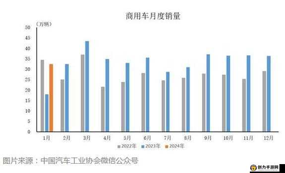 x7x7x7 任意槽的未来发展趋势将如何影响相关产业及市场格局