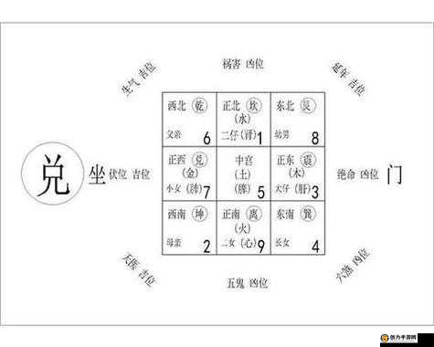 老板桌在办公室里应该怎么放：位置摆放技巧与风水讲究